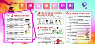艾滋病宣传栏图片