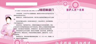 医院妇科科室简介图片