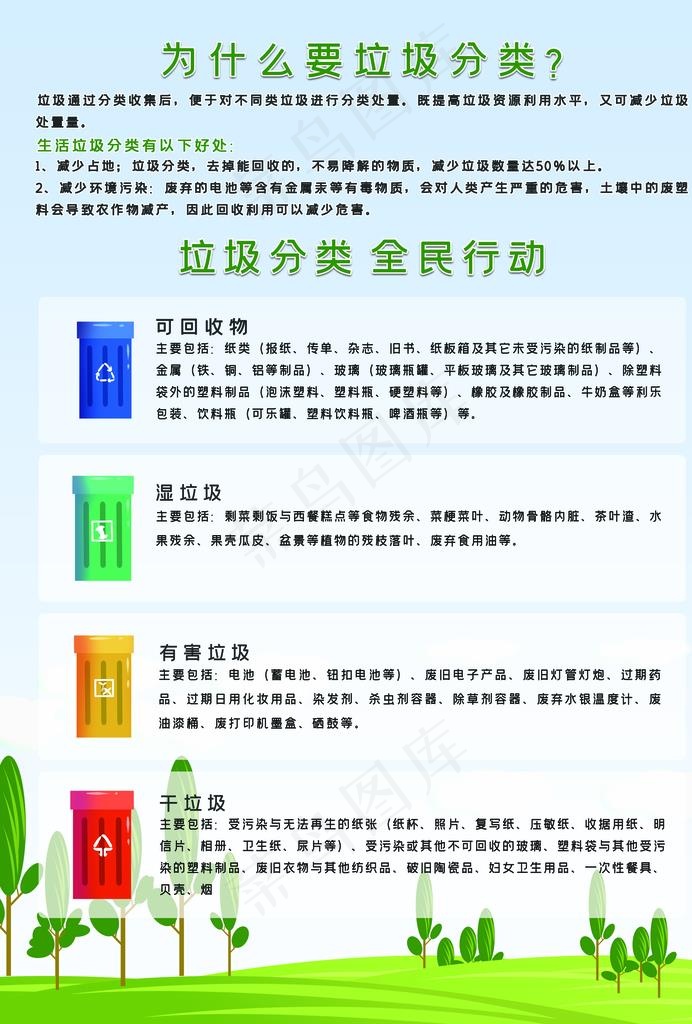 垃圾分类图片