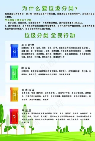 垃圾分类图片
