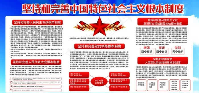 新中国*思想图片(7087X3543(DPI:150))psd模版下载