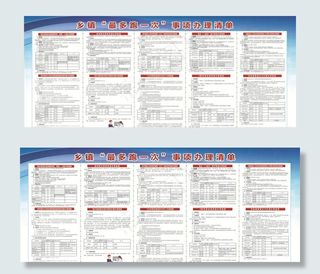 乡镇最多跑一次展板图片