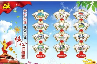 *核心价值观展板图片
