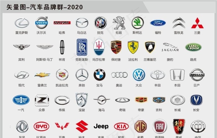 汽车品牌logo图片(420X570)cdr矢量模版下载