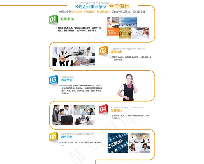 流程图图片