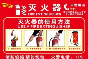 灭火器的使用方法图片