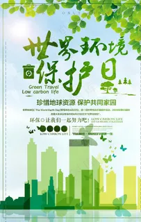 世界环境保护日图片