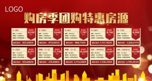 购房团购图片