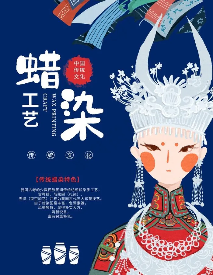 中国传统民族蜡染技术工艺图片(3543X4724(DPI:150))psd模版下载