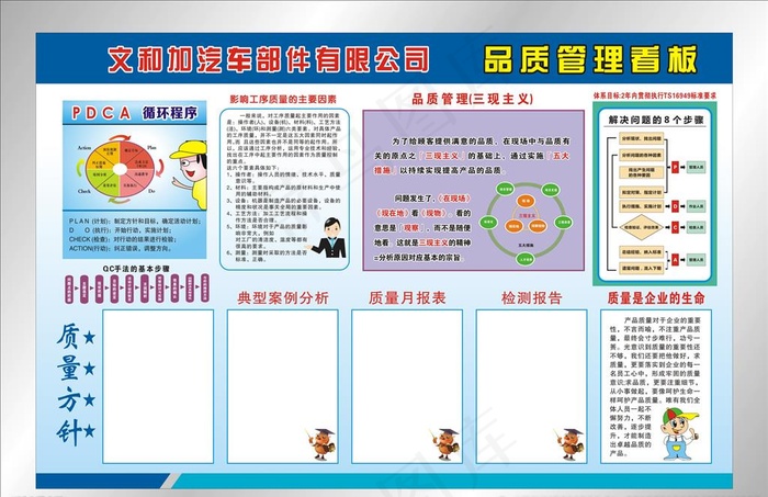 品质管理看板图片cdr矢量模版下载
