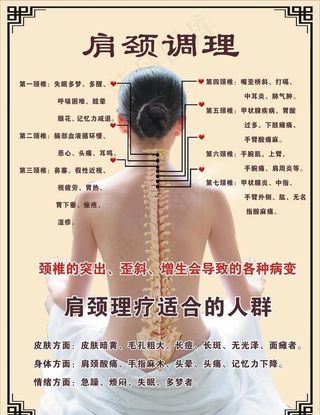 肩颈调理海报图片