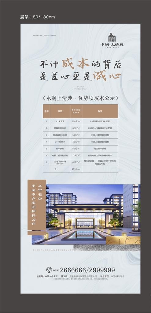 地产展架图片cdr矢量模版下载