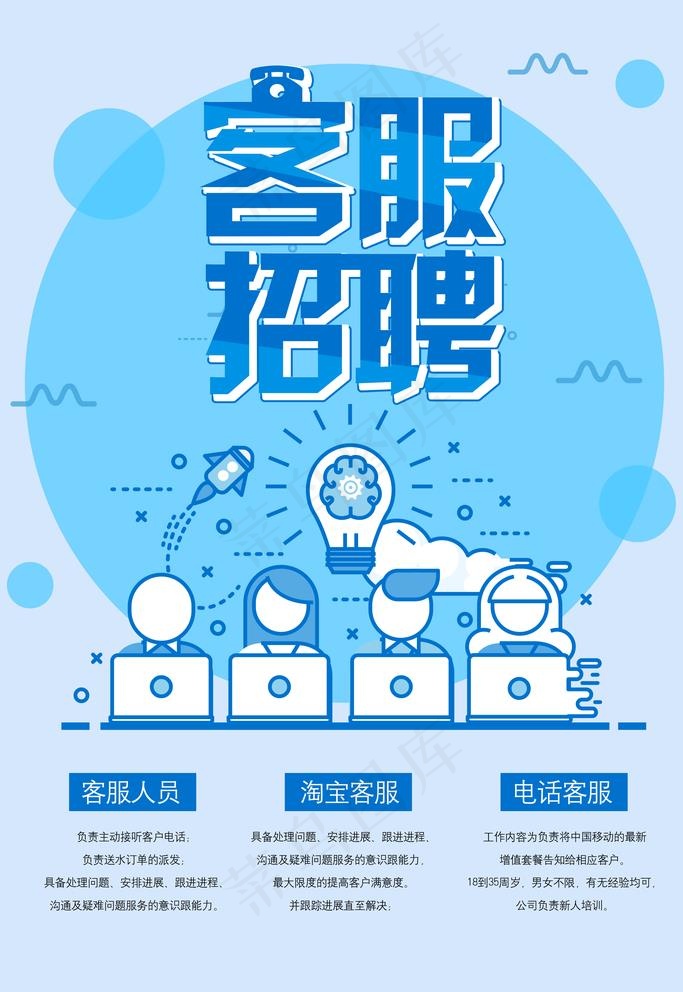 客服招聘图片psd模版下载