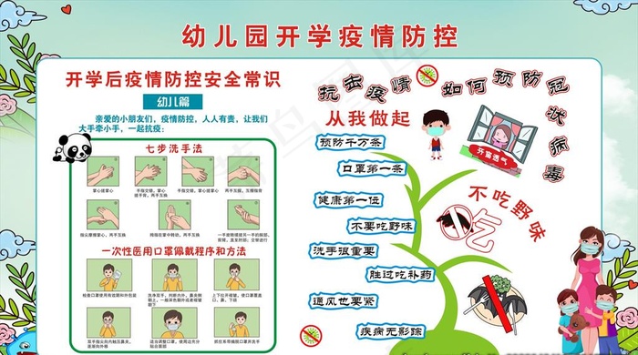 幼儿园开学疫情防控图片
