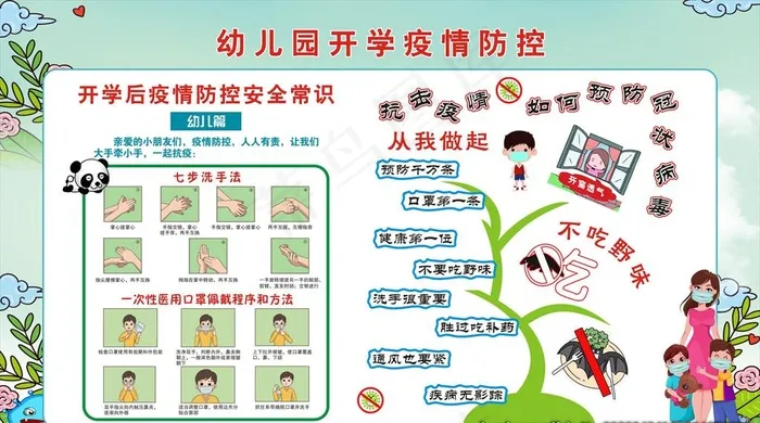 幼儿园开学疫情防控图片(1700X1000)cdr矢量模版下载