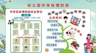 幼儿园开学疫情防控图片