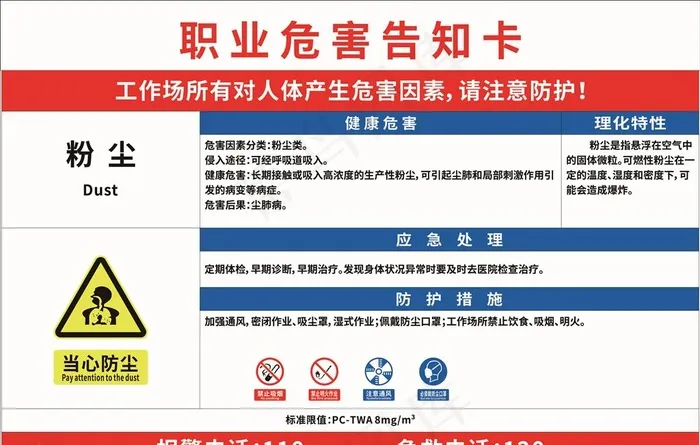 粉尘职业危害告知牌图片cdr矢量模版下载