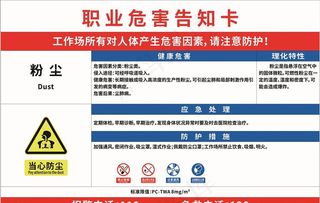 粉尘职业危害告知牌图片