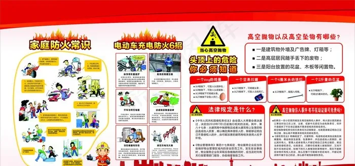 防火安全常识图片(2000X1000)cdr矢量模版下载