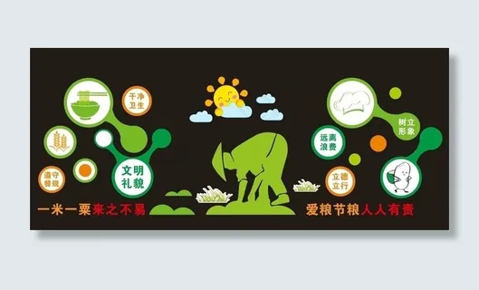 爱粮节粮形象墙图片 爱粮节粮形象墙图片