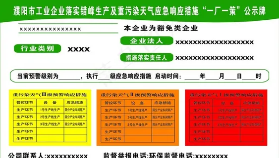 一厂一策公示牌图片