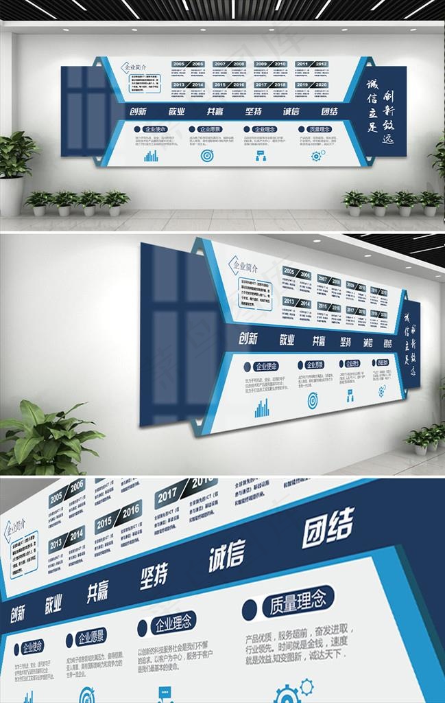 企业文化墙图片