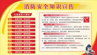 消防安全知识宣传图片
