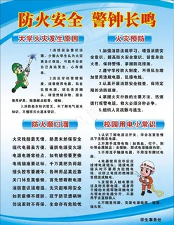 防火安全 警钟长鸣图片