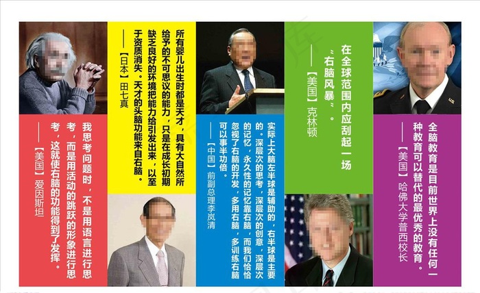 全脑开发图片(6299X3780(DPI:80))psd模版下载