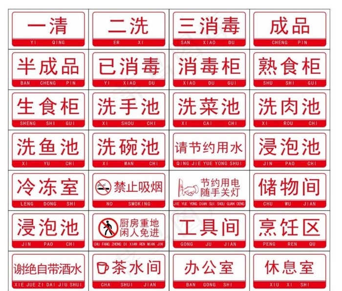 厨房标识图片cdr矢量模版下载