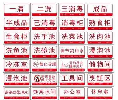 厨房标识图片