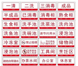 厨房标识图片