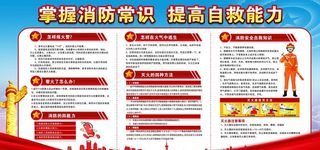 消防安全图片