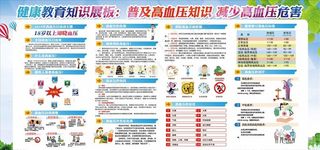 高血压展板图片