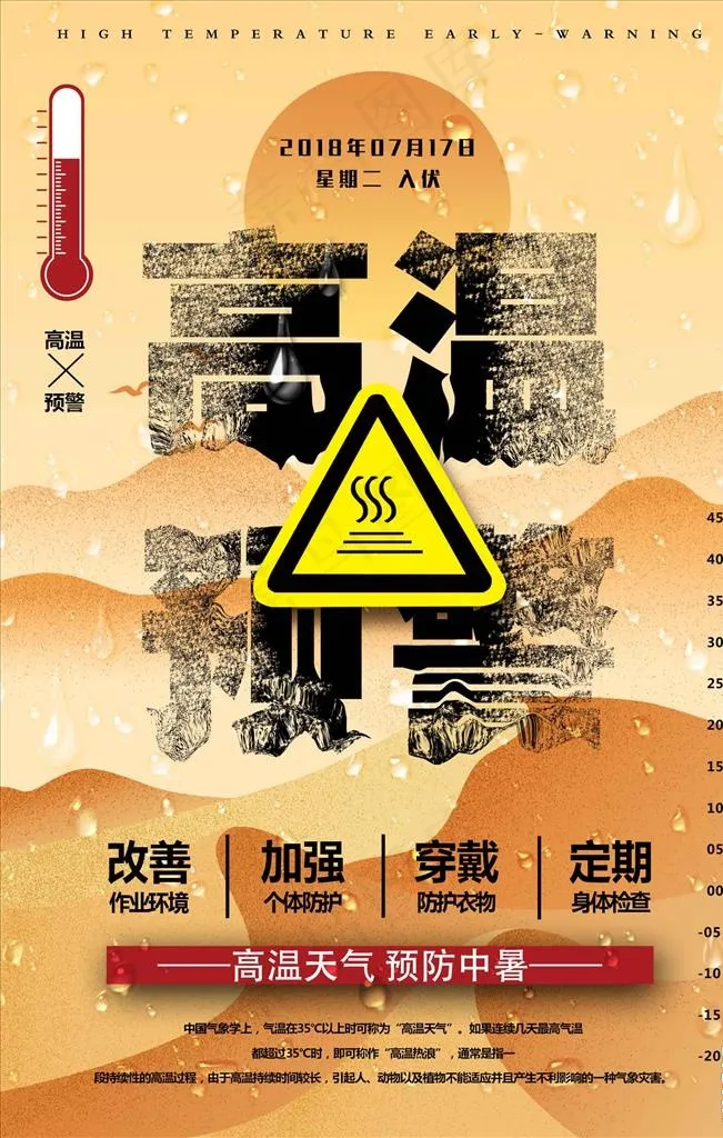高温预警气象海报图片psd模版下载