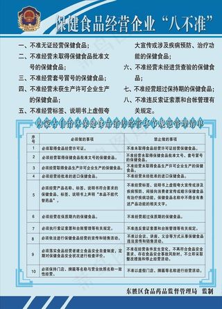 保健食品经营企业“八不准”图片