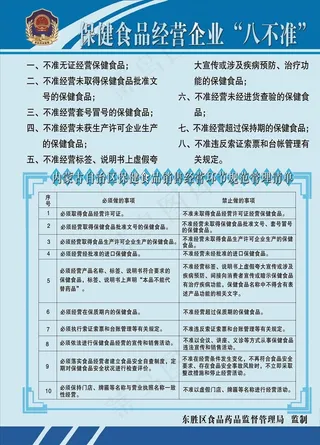 保健食品经营企业“八不准”图片