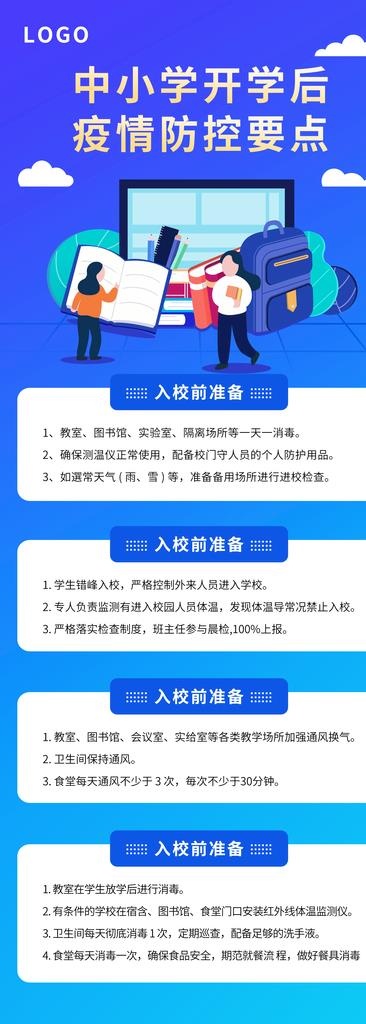 中小学开学疫情防控要点图片(2756X7087(DPI:100))psd模版下载