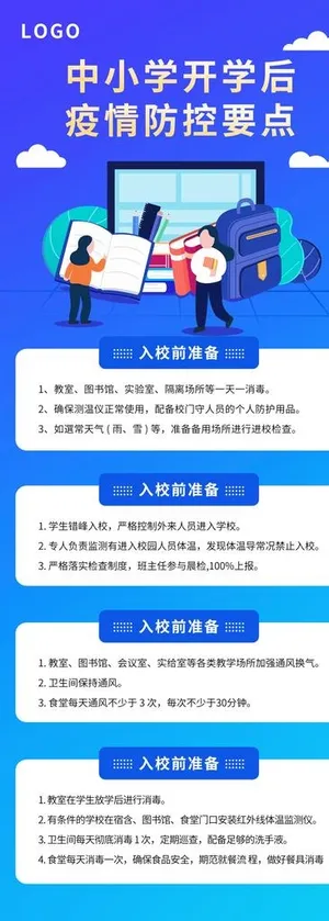 中小学开学疫情防控要点图片