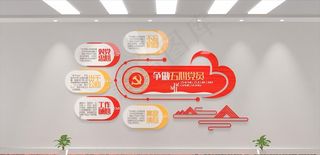 党建文化墙图片