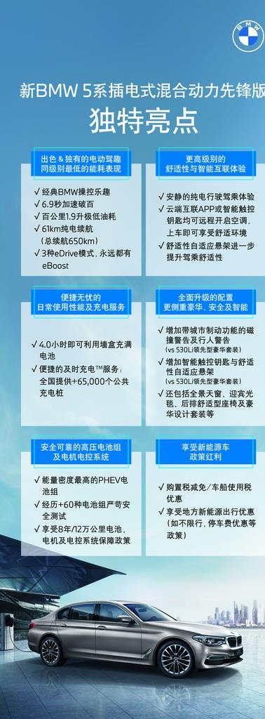 宝马5系亮点立牌图片(2268X5669(DPI:72))psd模版下载