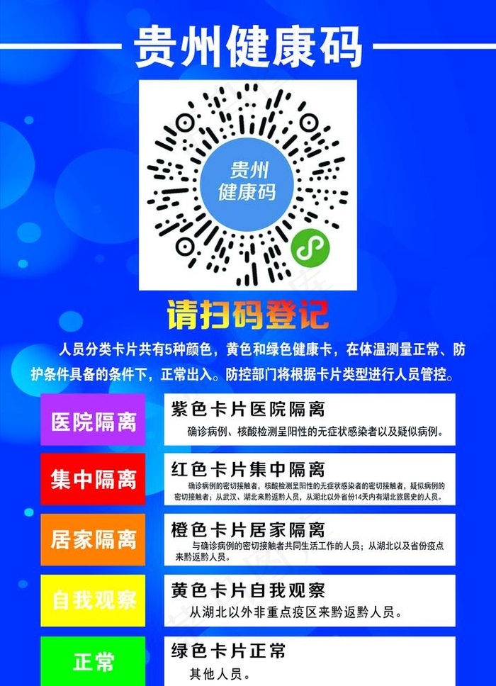 贵州健康码图片