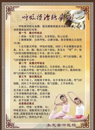 呼吸操治糖尿病图片