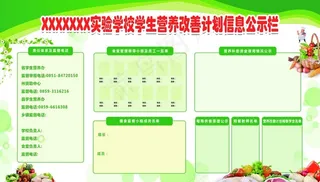 学生营养改善计划信息公示栏图片