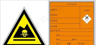 危废标志图片