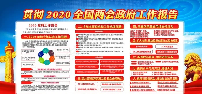 两会看点图片(7087X3543(DPI:300))psd模版下载