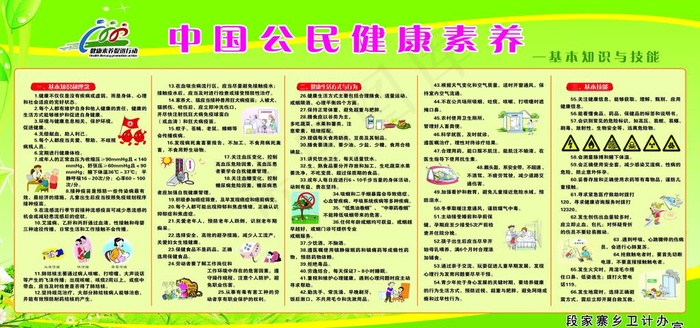 中国公民健康基本素养图片(9449X4724(DPI:100))psd模版下载