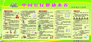 中国公民健康基本素养图片