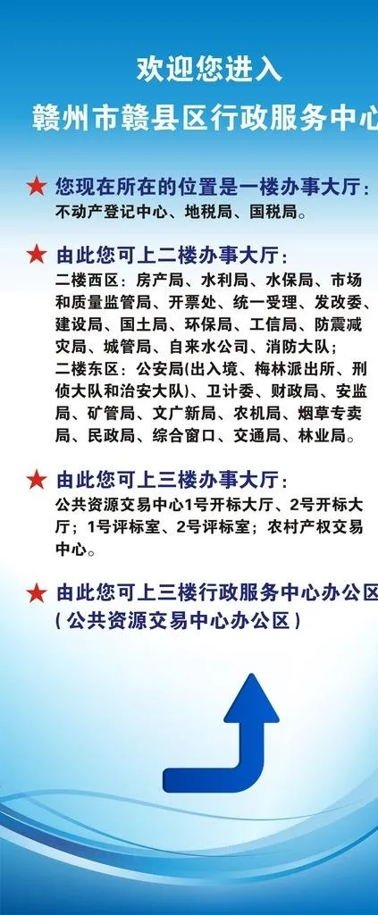 楼层说明展架图片cdr矢量模版下载