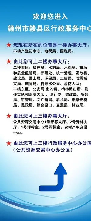 楼层说明展架图片